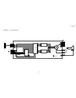 Preview for 13 page of Sony Trinitron CPD-G220R Service Manual