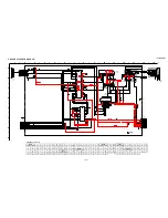 Preview for 15 page of Sony Trinitron CPD-G220R Service Manual