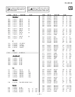 Предварительный просмотр 27 страницы Sony Trinitron CPD-G220R Service Manual