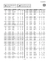 Предварительный просмотр 33 страницы Sony Trinitron CPD-G220R Service Manual