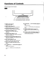 Preview for 6 page of Sony Trinitron GDM-W900 Operating Instructions Manual