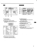 Preview for 7 page of Sony Trinitron GDM-W900 Operating Instructions Manual