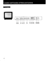 Preview for 4 page of Sony Trinitron GVM-2000 Operating Instructions Manual