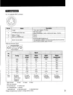 Preview for 9 page of Sony Trinitron GVM-2000 Operating Instructions Manual