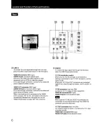 Preview for 6 page of Sony Trinitron GVM-2020 Operating Instructions Manual