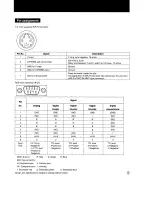 Preview for 9 page of Sony Trinitron GVM-2020 Operating Instructions Manual