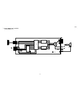 Preview for 15 page of Sony Trinitron HMD-A240 Service Manual