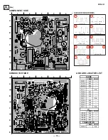 Preview for 18 page of Sony Trinitron HMD-A240 Service Manual