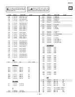 Preview for 34 page of Sony Trinitron HMD-A240 Service Manual