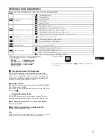 Preview for 47 page of Sony Trinitron HMD-A240 Service Manual