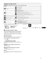 Preview for 53 page of Sony Trinitron HMD-A240 Service Manual