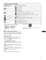 Preview for 59 page of Sony Trinitron HMD-A240 Service Manual