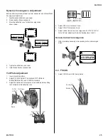 Предварительный просмотр 25 страницы Sony Trinitron KD-27FS130 Service Manual