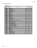 Предварительный просмотр 33 страницы Sony Trinitron KD-27FS130 Service Manual