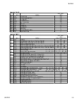 Предварительный просмотр 34 страницы Sony Trinitron KD-27FS130 Service Manual