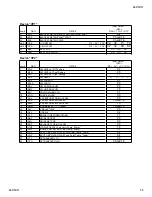 Предварительный просмотр 35 страницы Sony Trinitron KD-27FS130 Service Manual