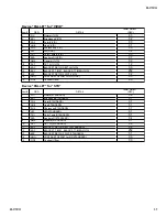 Предварительный просмотр 37 страницы Sony Trinitron KD-27FS130 Service Manual