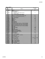 Предварительный просмотр 39 страницы Sony Trinitron KD-27FS130 Service Manual