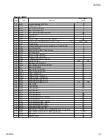 Предварительный просмотр 40 страницы Sony Trinitron KD-27FS130 Service Manual