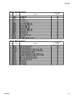 Предварительный просмотр 41 страницы Sony Trinitron KD-27FS130 Service Manual