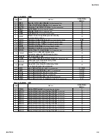 Предварительный просмотр 42 страницы Sony Trinitron KD-27FS130 Service Manual