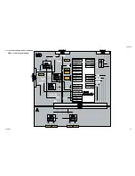 Предварительный просмотр 45 страницы Sony Trinitron KD-27FS130 Service Manual