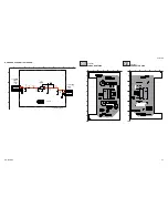 Предварительный просмотр 51 страницы Sony Trinitron KD-27FS130 Service Manual