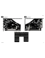 Предварительный просмотр 54 страницы Sony Trinitron KD-27FS130 Service Manual