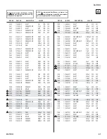 Предварительный просмотр 61 страницы Sony Trinitron KD-27FS130 Service Manual