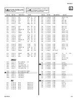 Предварительный просмотр 62 страницы Sony Trinitron KD-27FS130 Service Manual