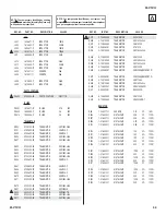 Предварительный просмотр 64 страницы Sony Trinitron KD-27FS130 Service Manual