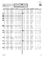 Предварительный просмотр 66 страницы Sony Trinitron KD-27FS130 Service Manual