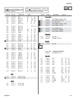 Предварительный просмотр 67 страницы Sony Trinitron KD-27FS130 Service Manual