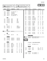 Предварительный просмотр 68 страницы Sony Trinitron KD-27FS130 Service Manual