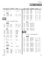 Предварительный просмотр 69 страницы Sony Trinitron KD-27FS130 Service Manual