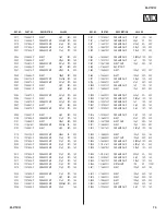 Предварительный просмотр 70 страницы Sony Trinitron KD-27FS130 Service Manual