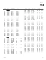 Предварительный просмотр 72 страницы Sony Trinitron KD-27FS130 Service Manual