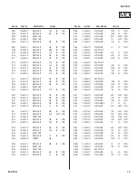 Предварительный просмотр 73 страницы Sony Trinitron KD-27FS130 Service Manual