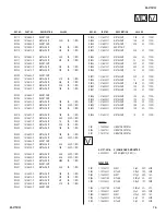 Предварительный просмотр 74 страницы Sony Trinitron KD-27FS130 Service Manual