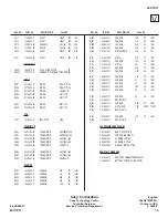 Предварительный просмотр 75 страницы Sony Trinitron KD-27FS130 Service Manual