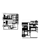 Предварительный просмотр 27 страницы Sony Trinitron KD-28DX51E Service Manual