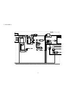 Предварительный просмотр 28 страницы Sony Trinitron KD-28DX51E Service Manual