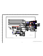 Предварительный просмотр 32 страницы Sony Trinitron KD-28DX51E Service Manual