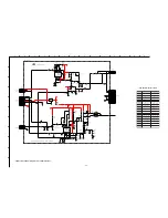 Предварительный просмотр 42 страницы Sony Trinitron KD-28DX51E Service Manual