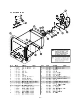 Предварительный просмотр 47 страницы Sony Trinitron KD-28DX51E Service Manual