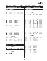 Предварительный просмотр 49 страницы Sony Trinitron KD-28DX51E Service Manual