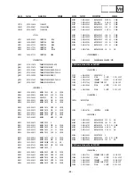 Предварительный просмотр 50 страницы Sony Trinitron KD-28DX51E Service Manual