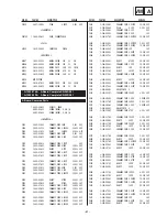 Предварительный просмотр 51 страницы Sony Trinitron KD-28DX51E Service Manual