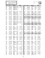 Предварительный просмотр 52 страницы Sony Trinitron KD-28DX51E Service Manual