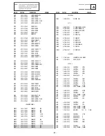 Предварительный просмотр 54 страницы Sony Trinitron KD-28DX51E Service Manual